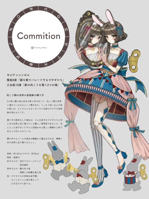 キャラデザ設定画のご依頼4