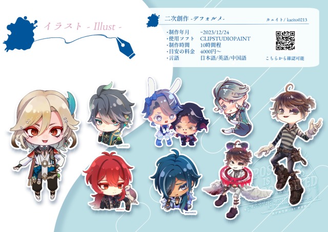 制作したデフォルメキャラの一部