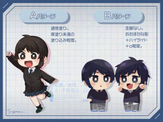 ミニキャラ/SDキャラ/デフォルメ