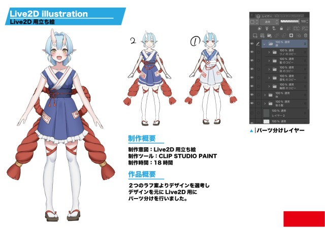 キャラクターデザイン三面図