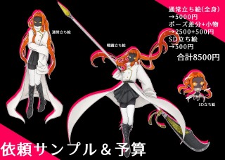 サンプル&大体予算など