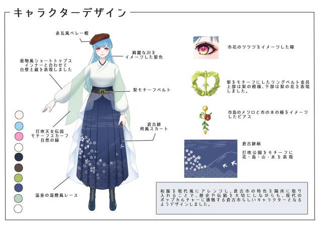 【キャラクターデザイン】倉吉市キャラクターデザイン