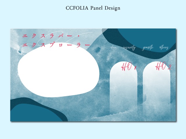 自作シナリオココフォリア部屋