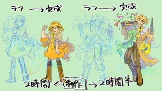TRPGの立ち絵制作時間と制作の流れ。