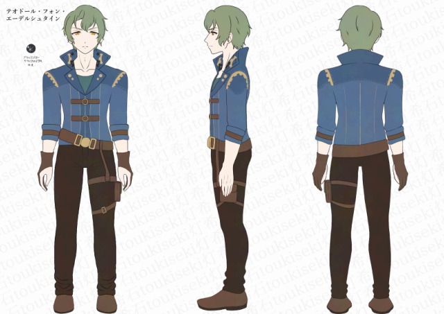 キャラクターデザイン 三面図