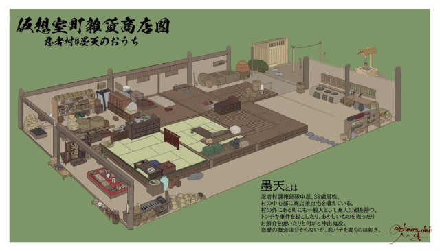 無機物と家屋の設定画集