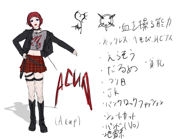 パンクロック子キャラデザ