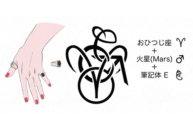 シグネットリング　デザイン