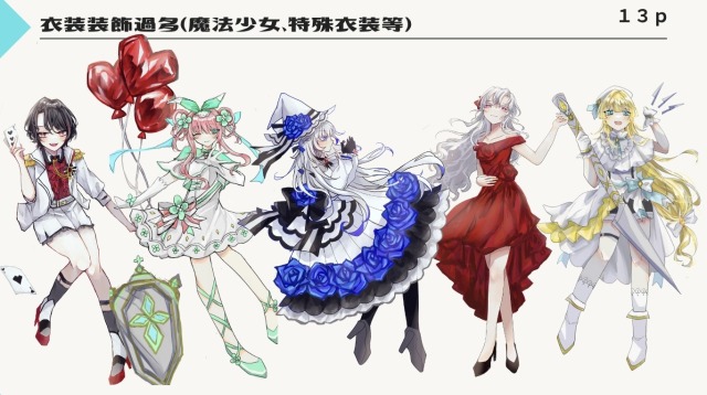 服飾華美キャラクターサンプル