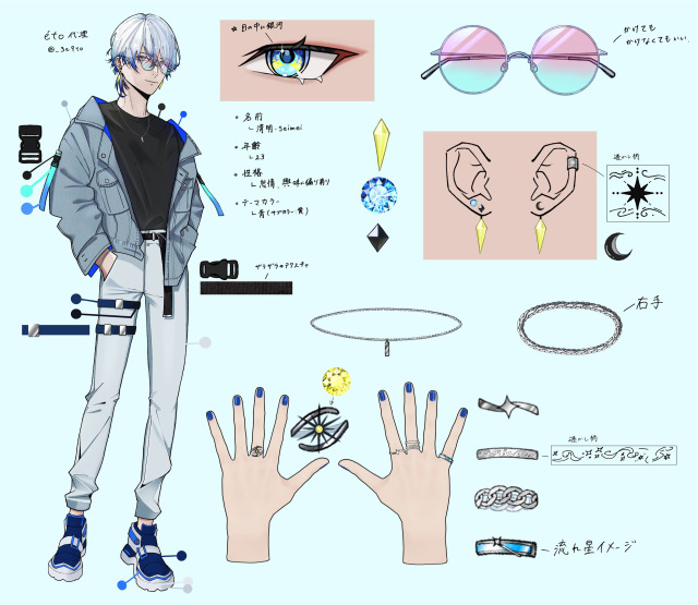 オリジナルキャラクター資料