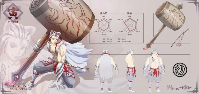 キャラクターデザイン系