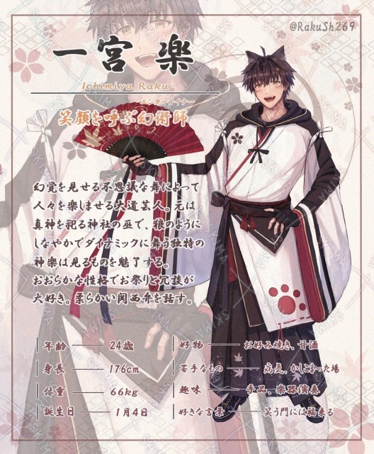 立ち絵サンプル(オリジナルキャラクター)