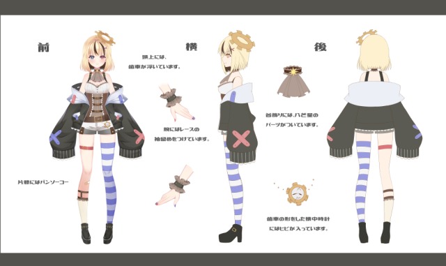 ご依頼_キャラデザ&三面図