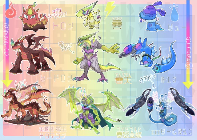 雷、炎、水属性のドラゴン進化