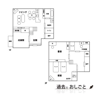 マップデザイン