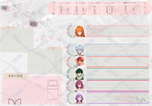 ご依頼実績：マーダーミステリー盤面