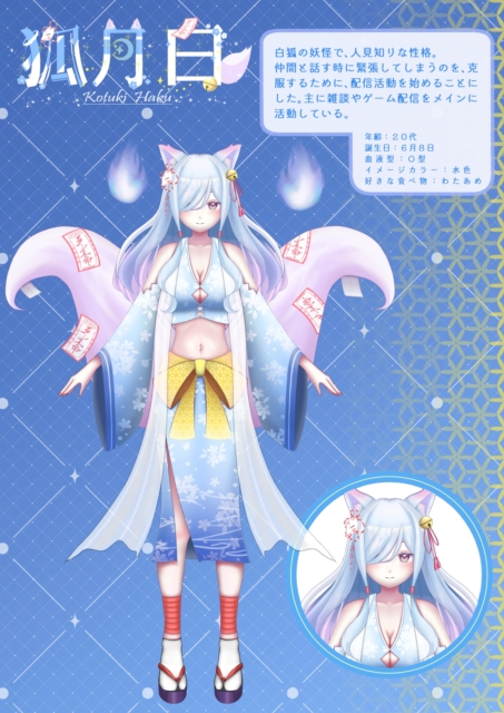 作品(サンプル)