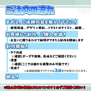 ※制作の流れや注意事項※