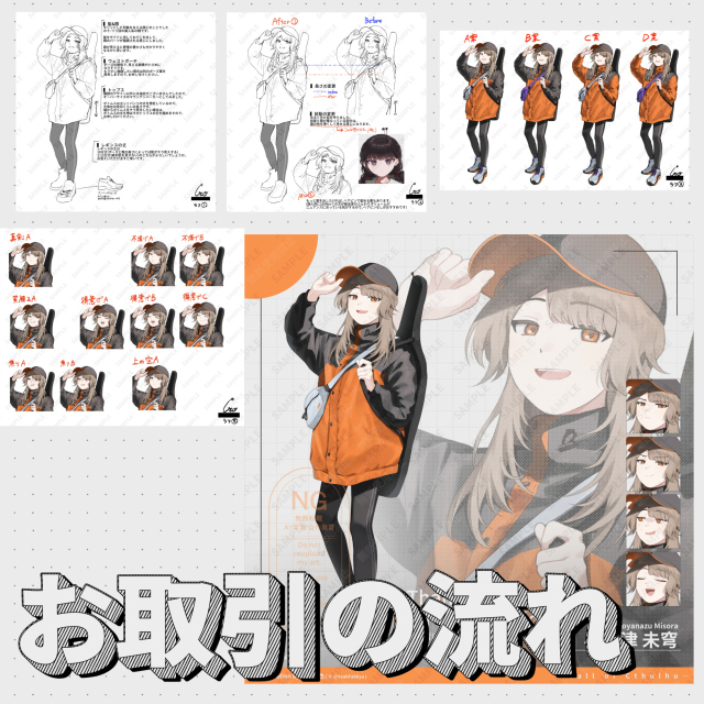 立ち絵制作 / お取引の流れ