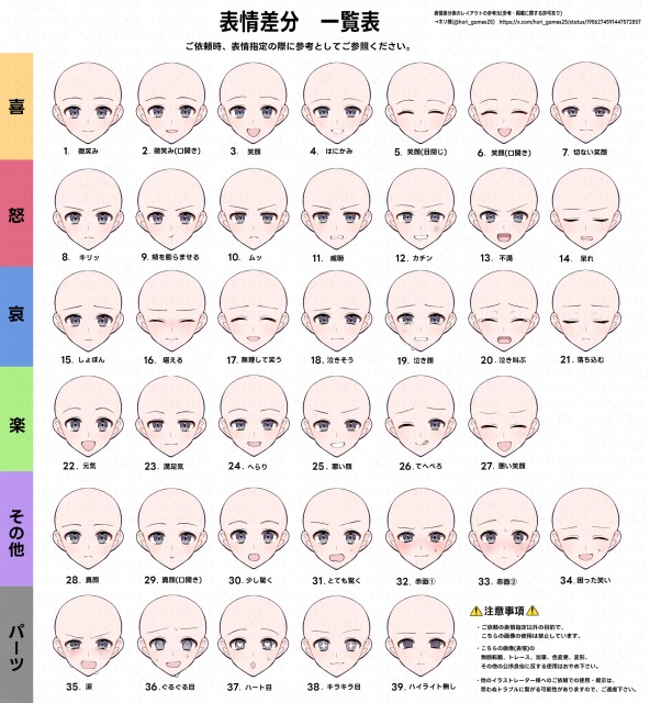 表情差分表