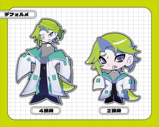 デフォルメ　頭身