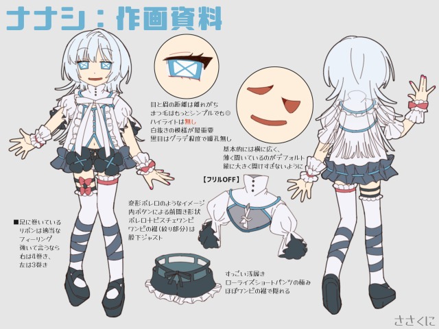 キャラクターデザイン資料