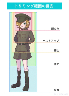 描写範囲サンプル