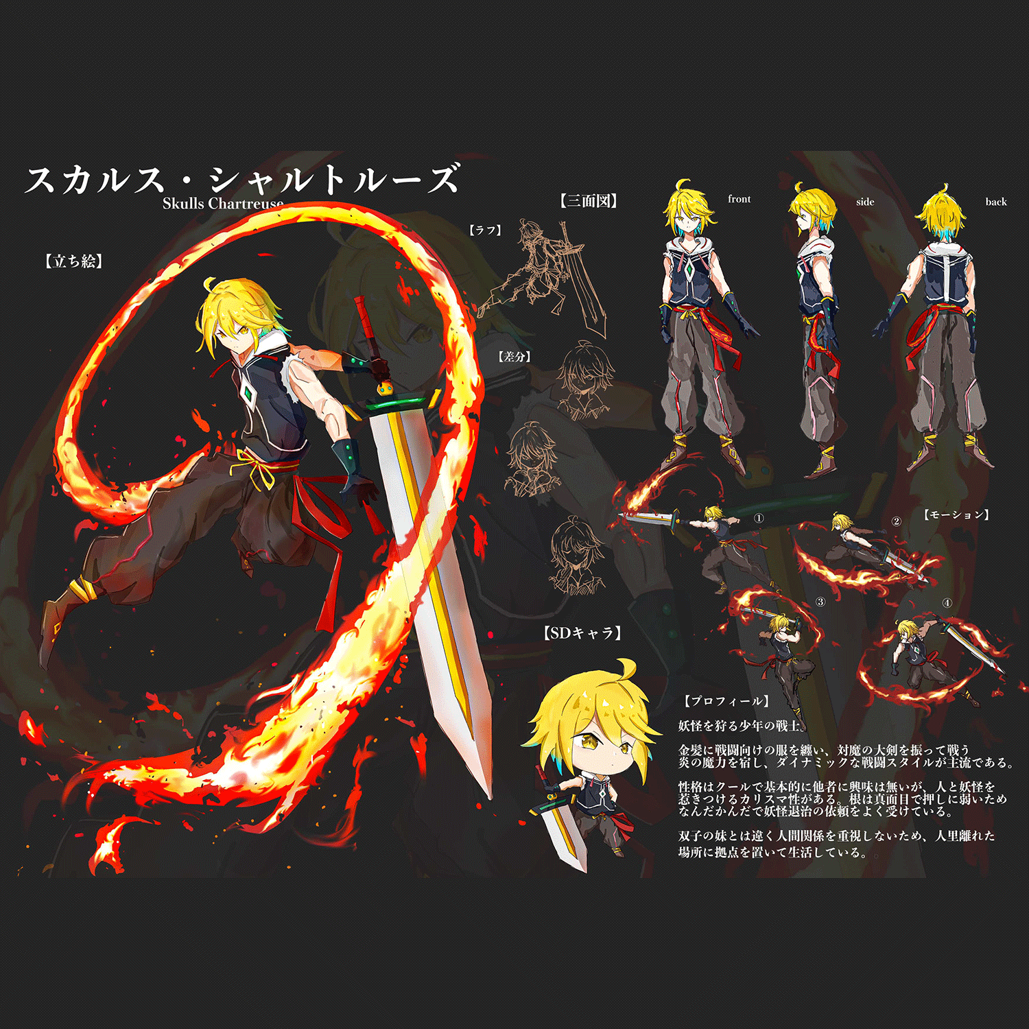 オリジナル＿ファンタジーキャラクター　設定デザイン