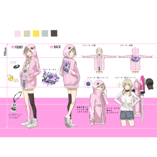 個人依頼設定資料