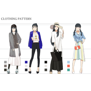 個人依頼設定資料の衣装差分