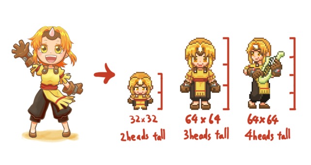 ドットキャラクター頭身サンプル