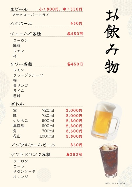 クリエイト済作品集