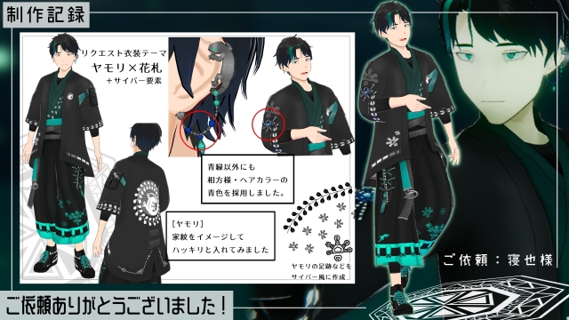 衣装デザイン＆制作