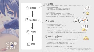 イラスト制作の流れ（ご依頼者様向け）