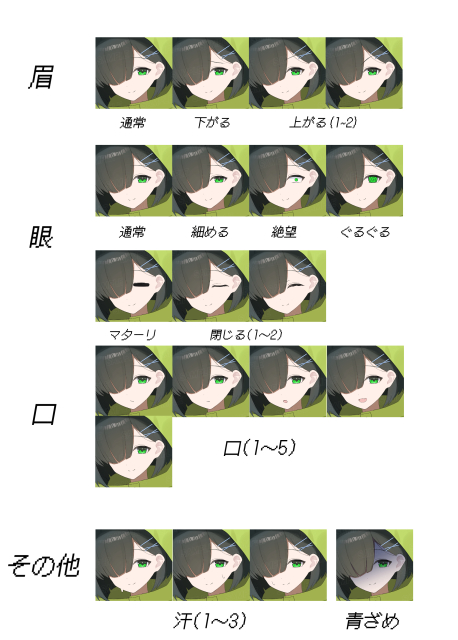 adopt組み換えPSD詳細