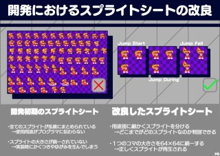 ポートフォリオ:ドット絵・デッサン