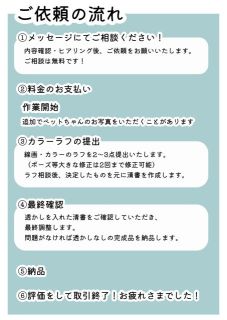 【取引の流れについて】