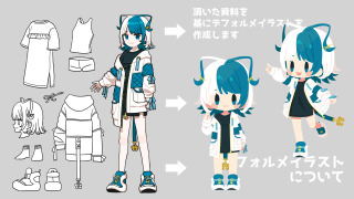 デフォルメイラスト（SDキャラ）について