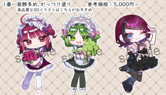 SD / ミニキャラ参考表