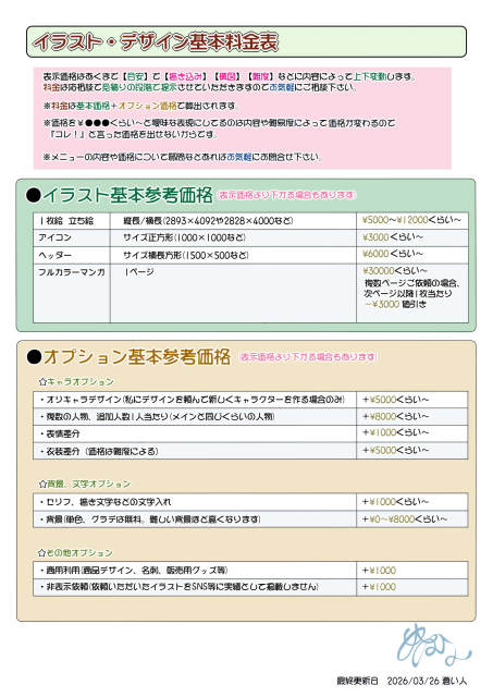 依頼について・価格表・製作過程