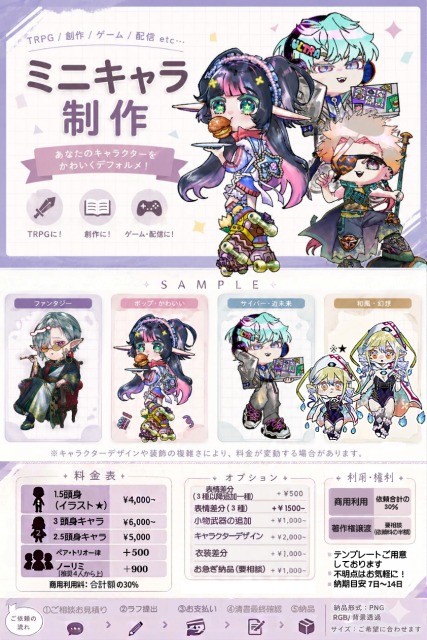 ミニキャラ専用料金シート