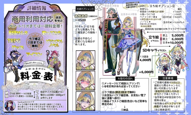 立ち絵料金表