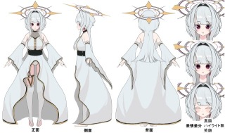 三面図