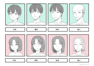 老若男女