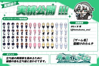 ツクール_キャラチップ_実績