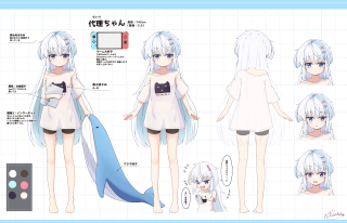 代理ちゃんキャラクターシート