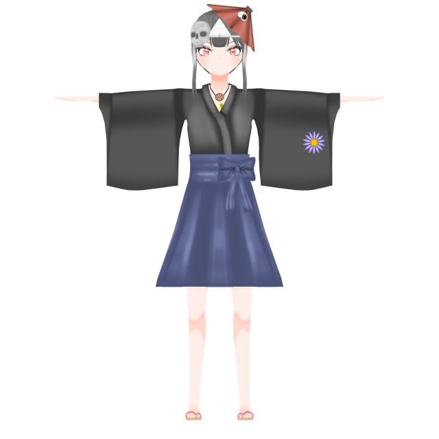 過去に作成したモデル
