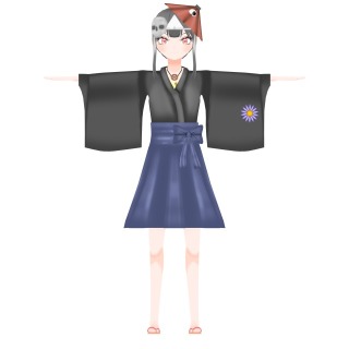 過去に作成したモデル