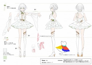 キャラクターデザイン（三面図）