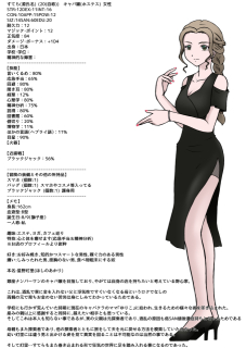 TRPG自キャラ